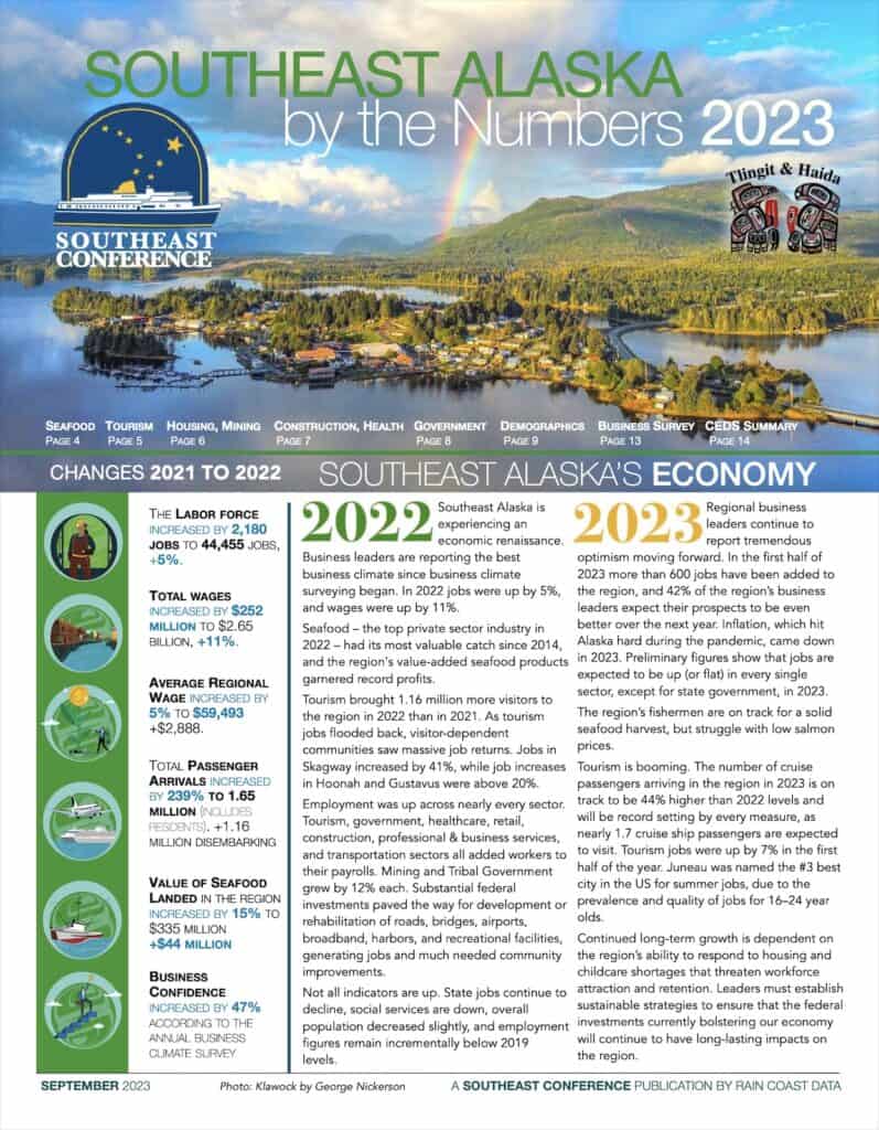 sealaska by the numbers 2023